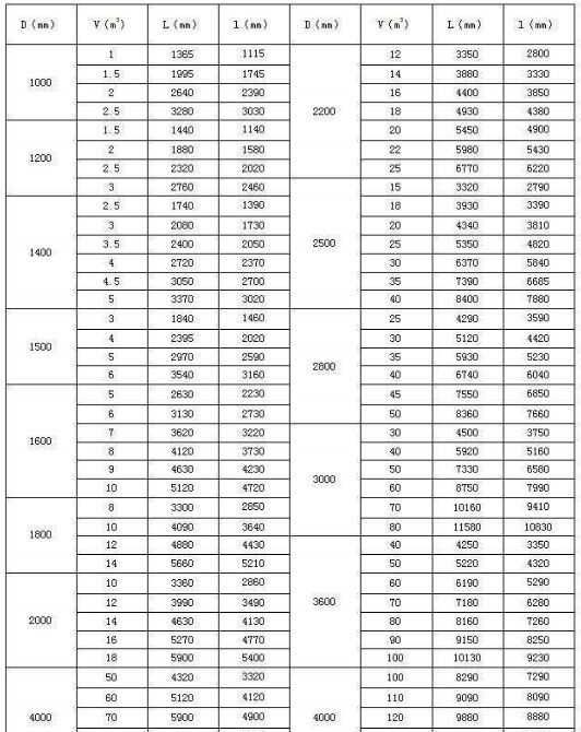 �������ʽ���޳���Ҏ����̖